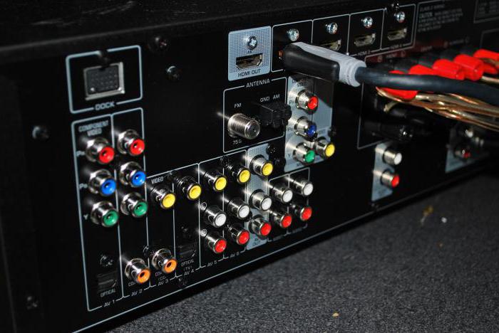 HDMI ресивер. Функции и особенности ресиверов