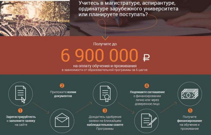 Как получить грант на обучение