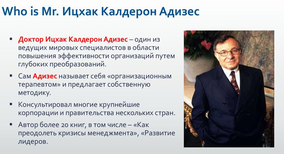 Книги о менеджменте. И. Адизес