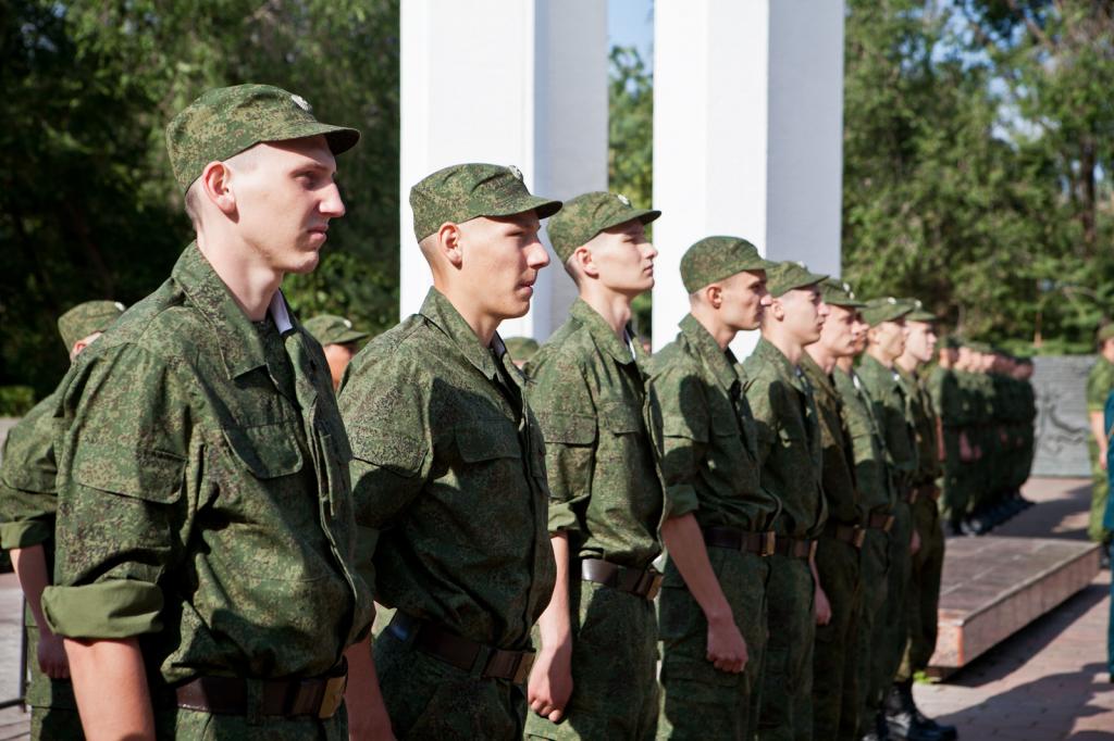 срок военной службы в рф