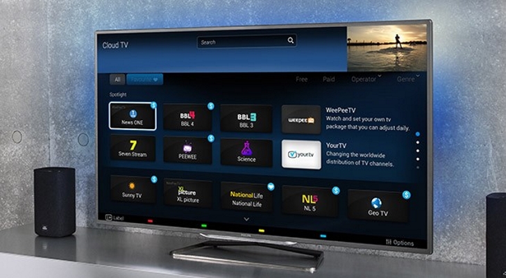 Настройки телевизора Philips