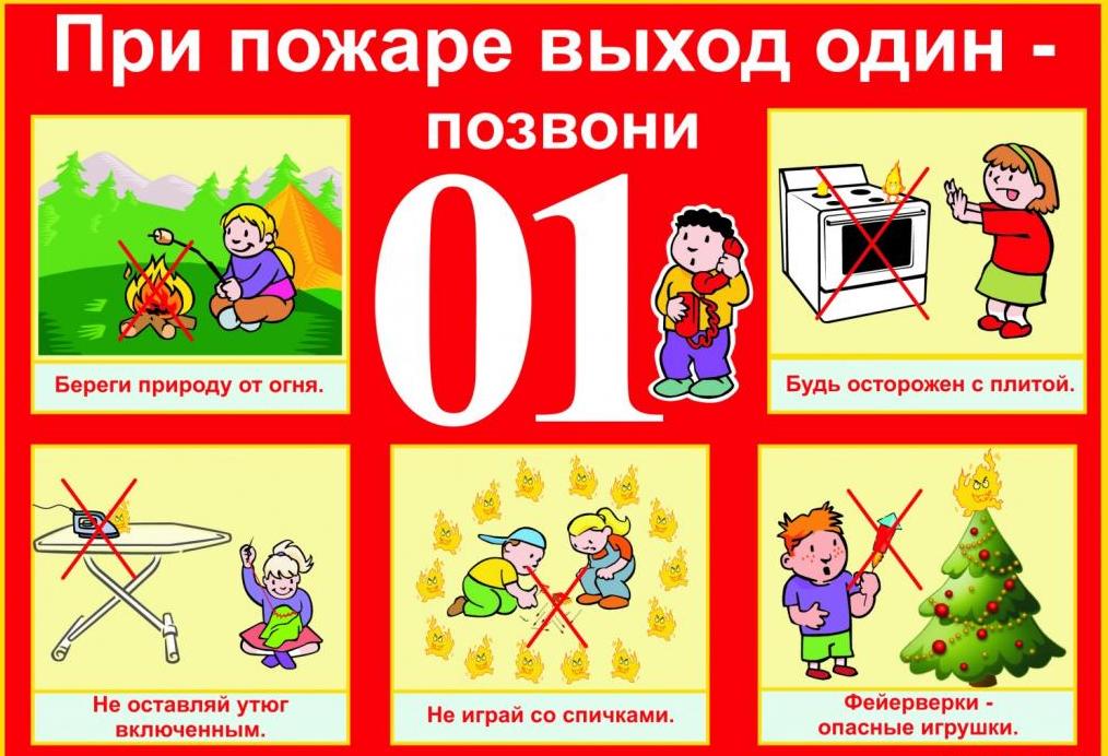 наглядные пособия