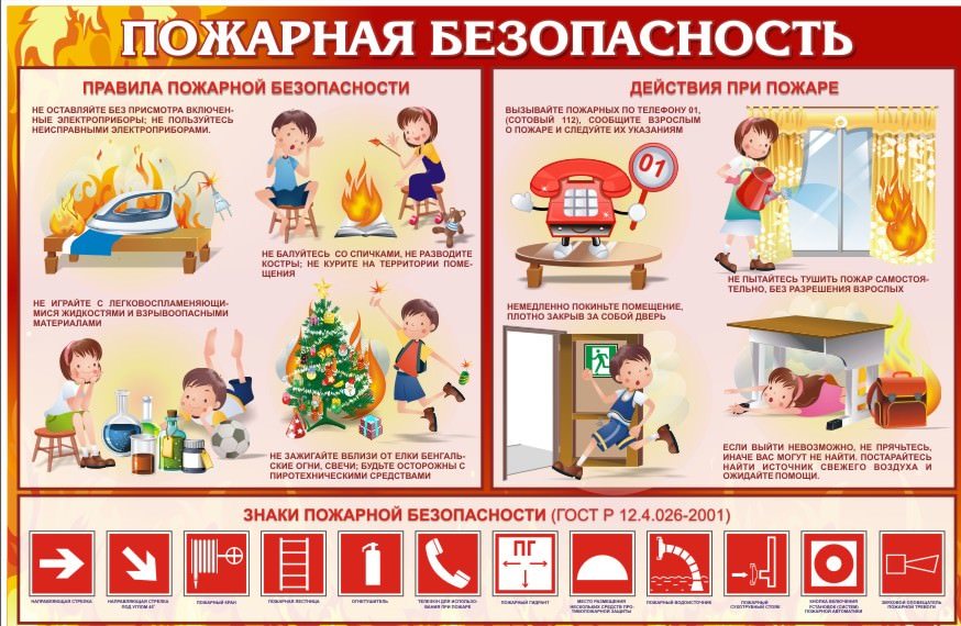 полезные способы наглядности