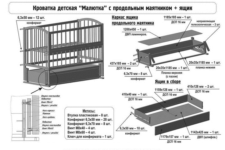 Сборочная схема детской кроватки