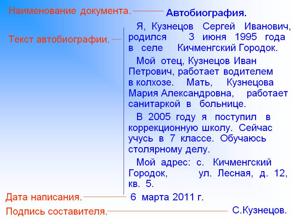 Структура текста