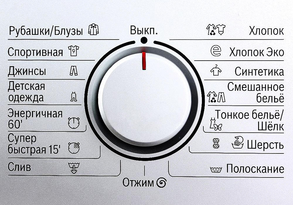 Значки стиральной машины Bosch