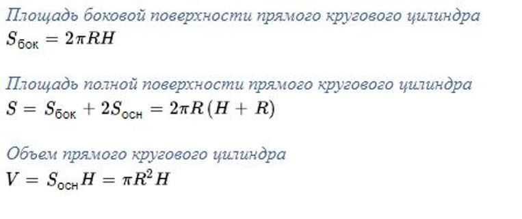 цилиндр площадь боковой поверхности