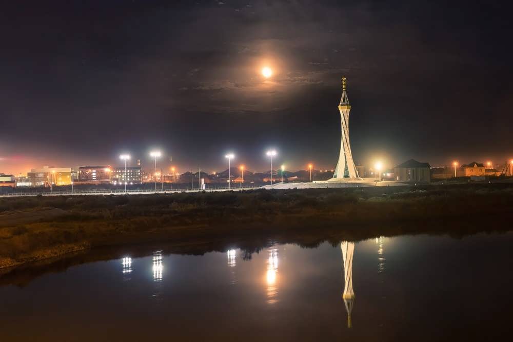 гостиницы кызылорда