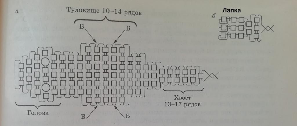 как сделать ящерицу из бисера