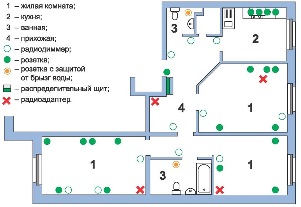 Схема электропроводки