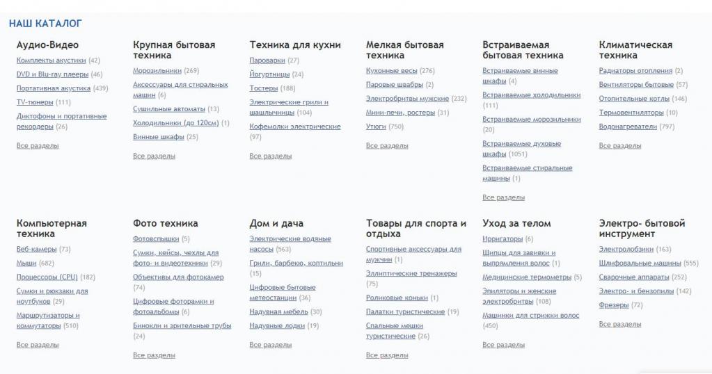 интернет магазин www elecity ru отзывы