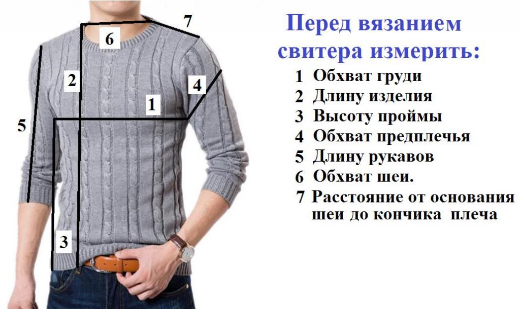 свитер спицами мерки