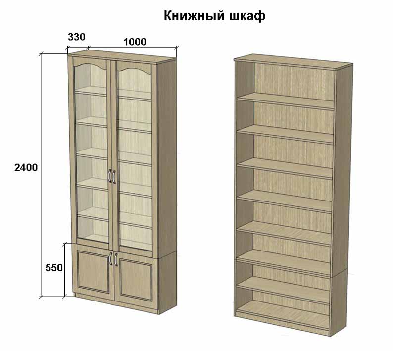 Размеры книжного шкафа