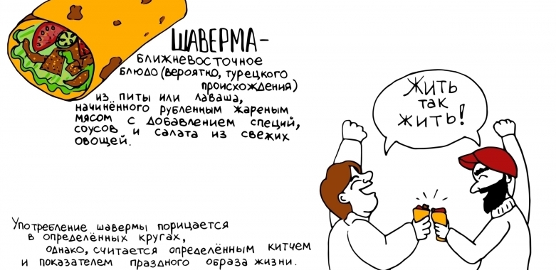 Что говорят о шаверме.
