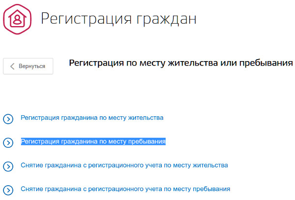 Выбор типа прописки