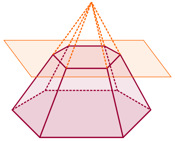 Срез пирамиды плоскостью