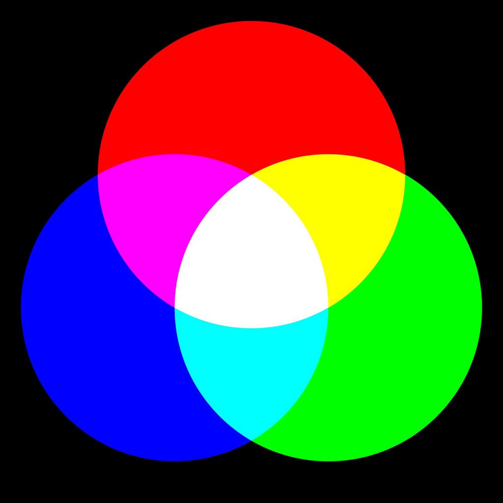Цвета rgb