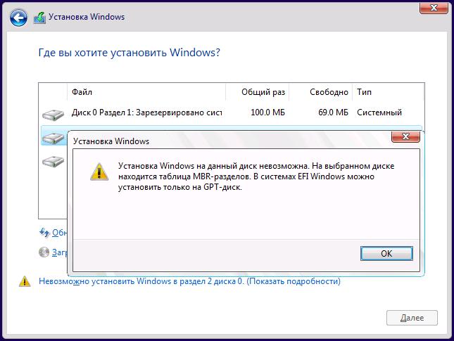 Ошибка установи Windows