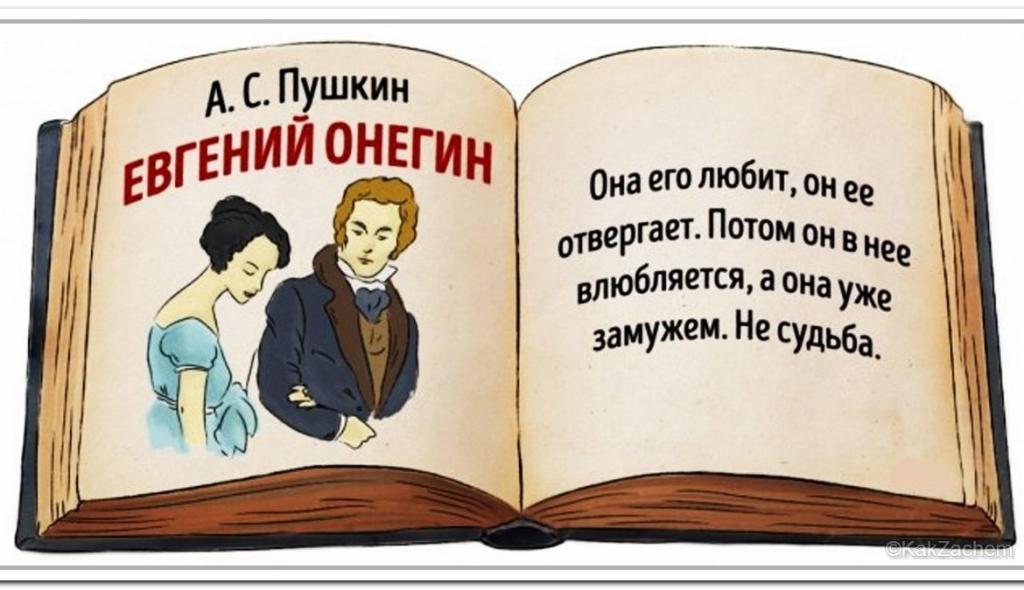 краткое содерждание это