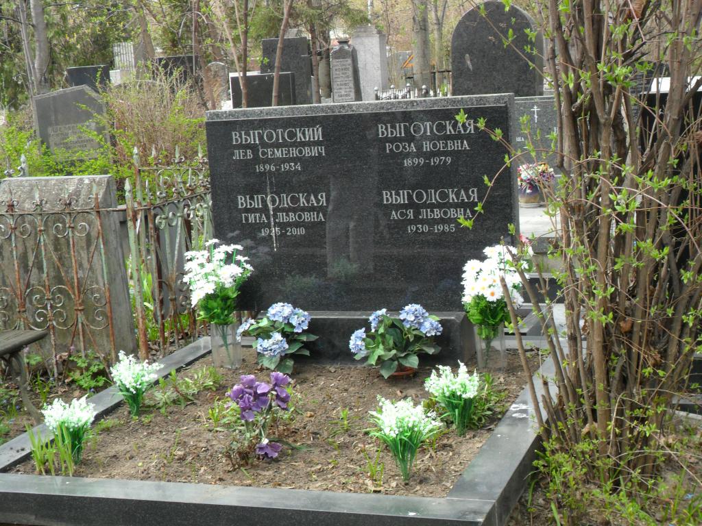 Могила семьи Выготских