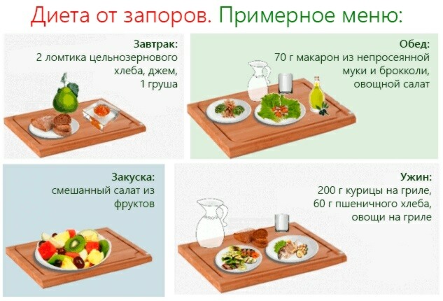 Примерное меню